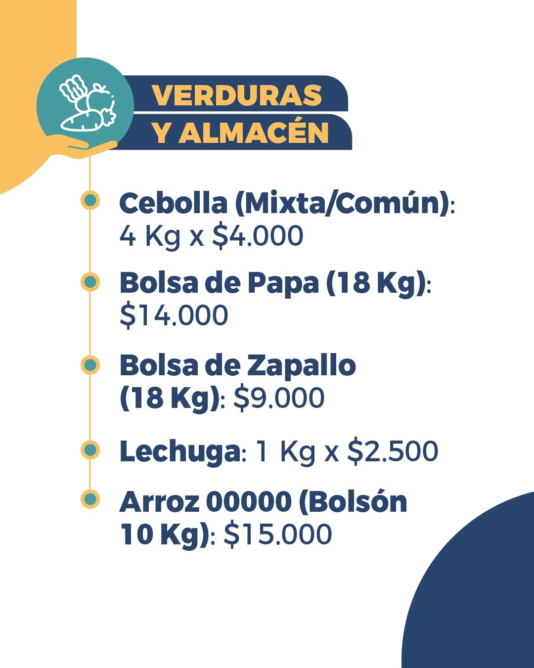 Promoción